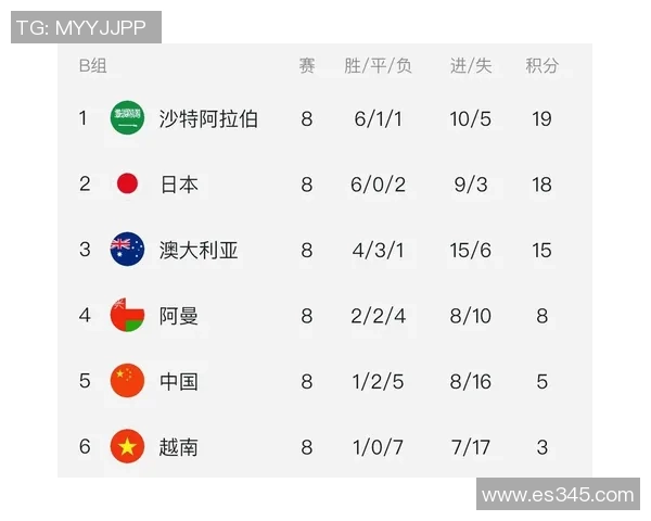 北京足球队在杯赛中的节奏表现分析与战术解读