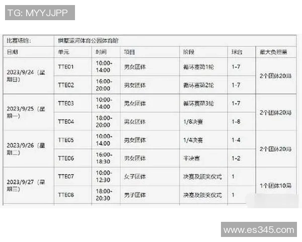 杭州乒乓球队进攻策略分析与得失总结探讨