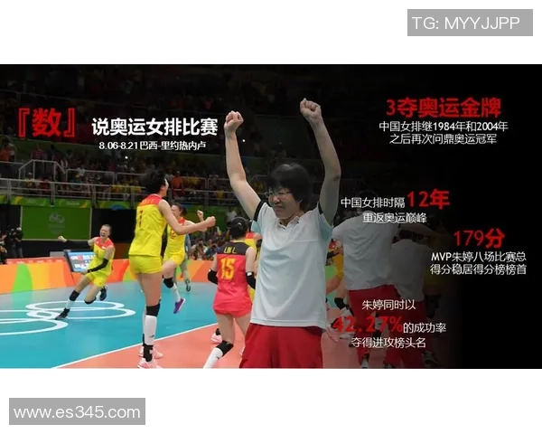 深圳排球队意识变革引发热议推动排球运动新发展