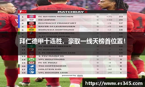 拜仁德甲十连胜，豪取一线天榜首位置！