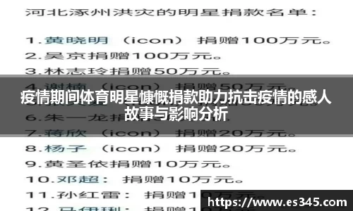 疫情期间体育明星慷慨捐款助力抗击疫情的感人故事与影响分析