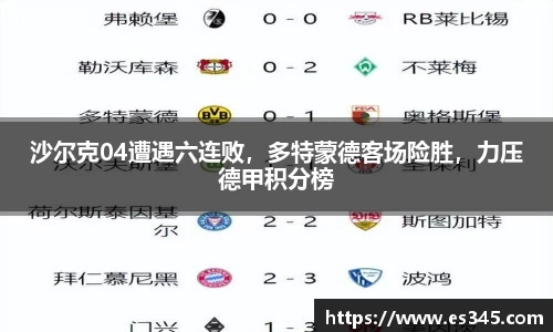 沙尔克04遭遇六连败，多特蒙德客场险胜，力压德甲积分榜