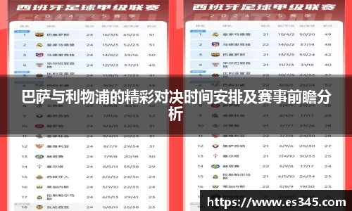 巴萨与利物浦的精彩对决时间安排及赛事前瞻分析
