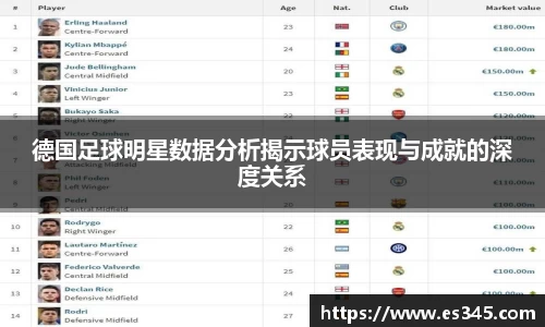 德国足球明星数据分析揭示球员表现与成就的深度关系